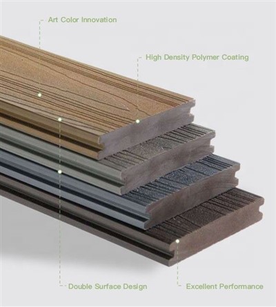 Najbolji Co{0}}Vodič za proizvođače i nabavku ekstruzijskih podnih obloga 2026